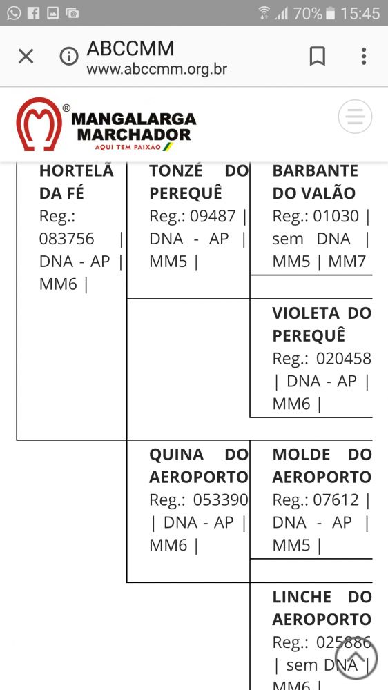 SERENO DA FE